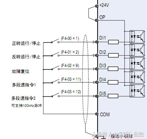 变频器外部端子启停如何设置频率,变频器端子控制启停的方法