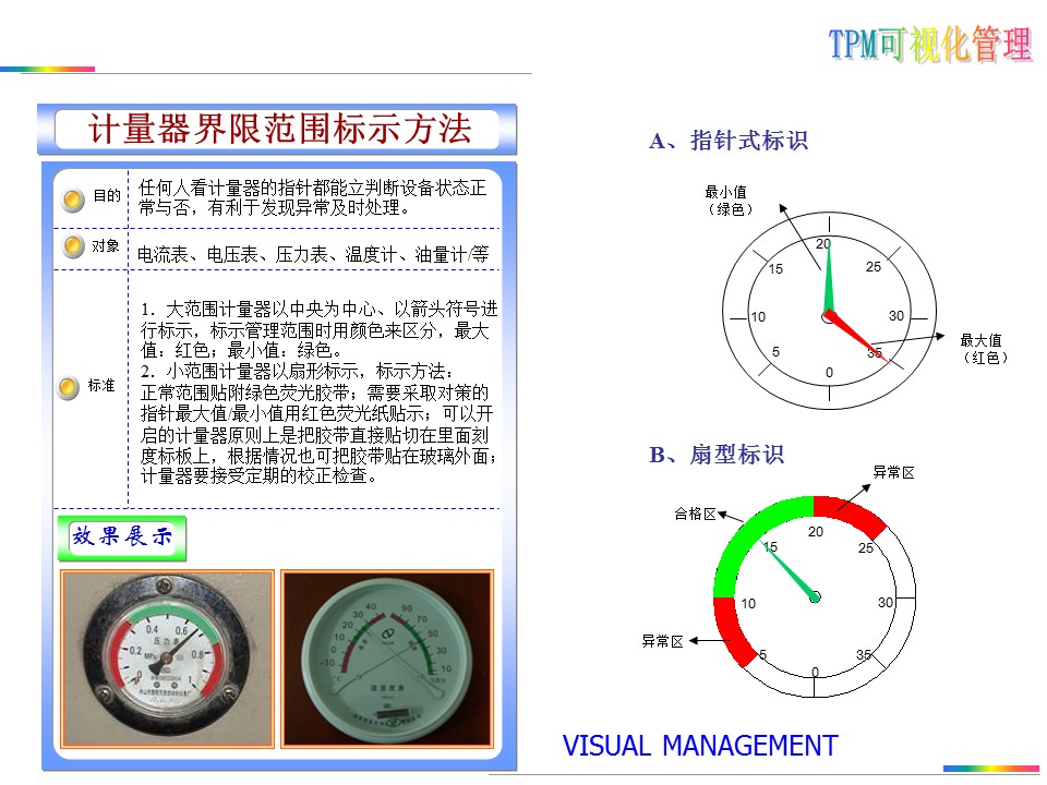 可视化目视化安全标准化标识牌,目视化管理信息
