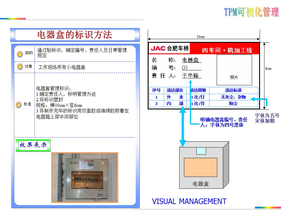 可视化目视化安全标准化标识牌,目视化管理信息
