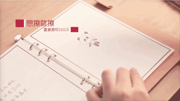 100元以内最实用的东西,经典百元物件