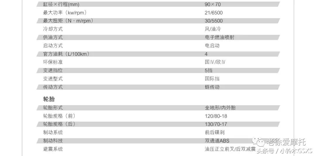鑫源rams440,鑫源440油耗实测