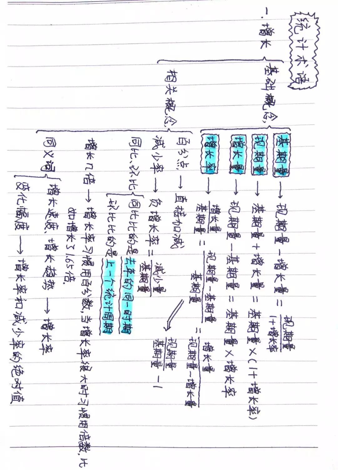 公务员笔试总分140分有多难,公务员笔试总分150分
