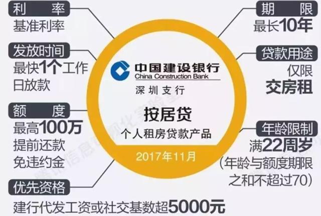 租房违约有什么风险,租房骗局先交定金然后说人在外面