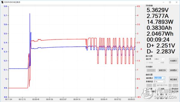 摩托罗拉motoz3测试,摩托罗拉motoz3开箱