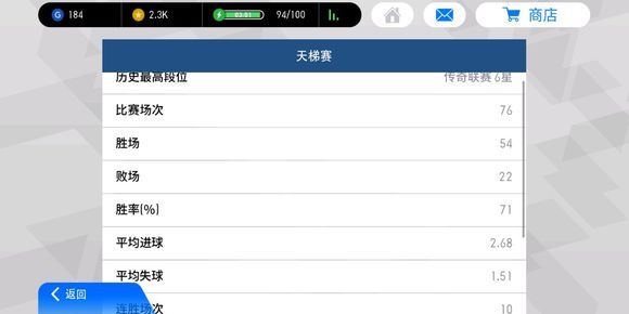 实况足球平民怎么玩,实况足球这个游戏怎么样