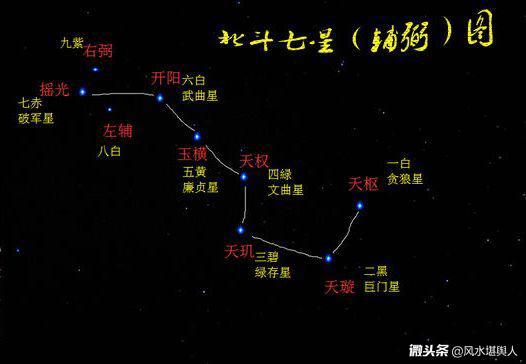 鲁班双开大门尺寸表大全,别墅大门鲁班吉利尺寸