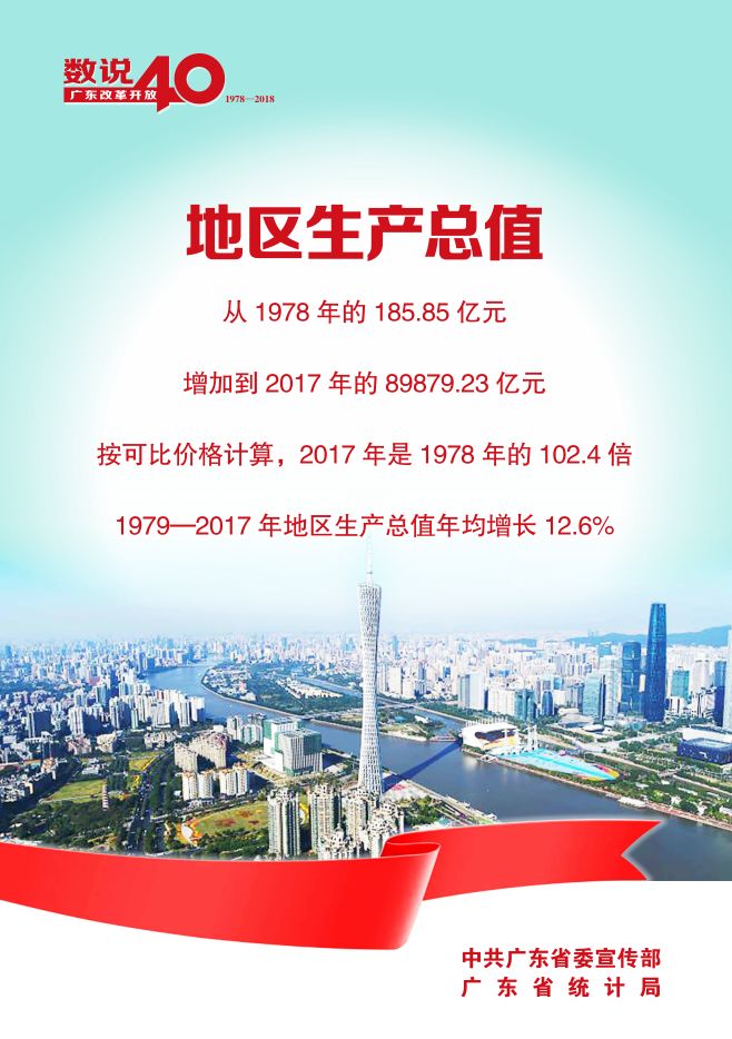 骞垮窞鑺遍兘鍚嶅笀鍚嶅崟,鑺遍兘浼樼鏍￠暱