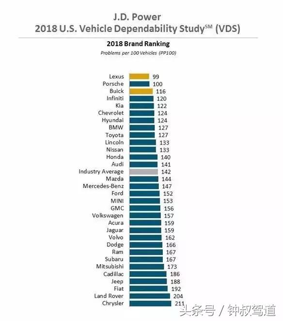 叔情|全新雷克萨斯ES:在东方美学里找到最好的归宿!