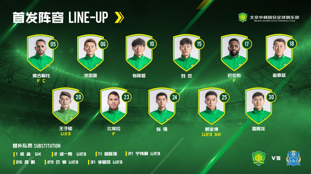 北京中赫国安对广州富力比分预测,2017中超北京中赫国安vs广州富力