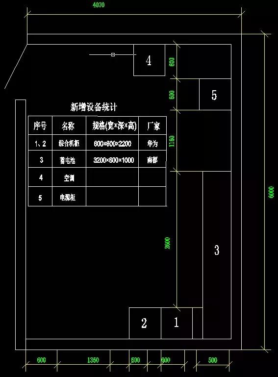 lte基站是什么,lte基站的用途