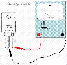 详细讲解mos管的书,一文读懂reits入门必备
