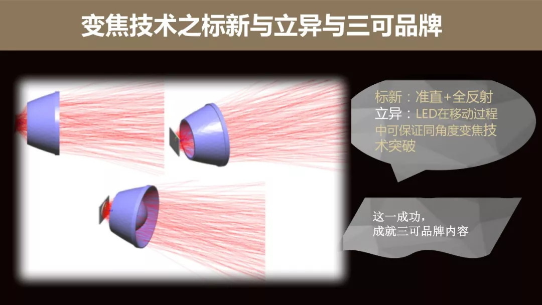 坚守20年，这位技术大咖找到了博物馆艺术照明的本质与新方向！