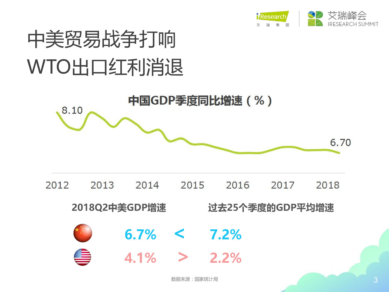艾瑞咨询创始人杨伟庆新浪财经,艾瑞咨询杨伟庆出来了吗
