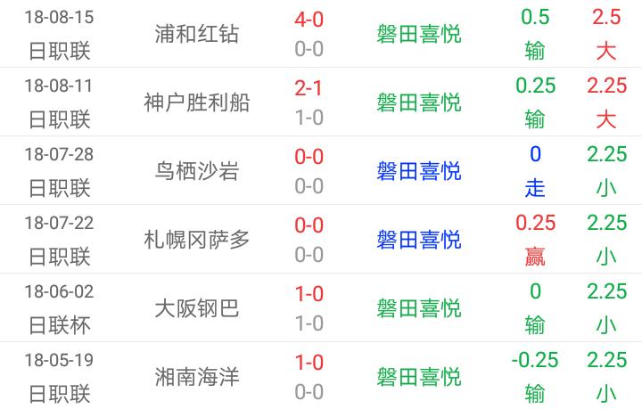 足彩三串一强队胜,中国足彩单场胜负彩