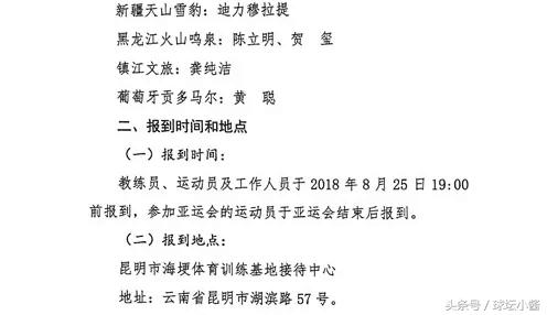 男足u21集训,中国u21男足最新消息