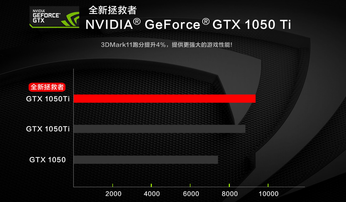 联想拯救者y7000对比小新pro16,联想拯救者y7000i7-8750h