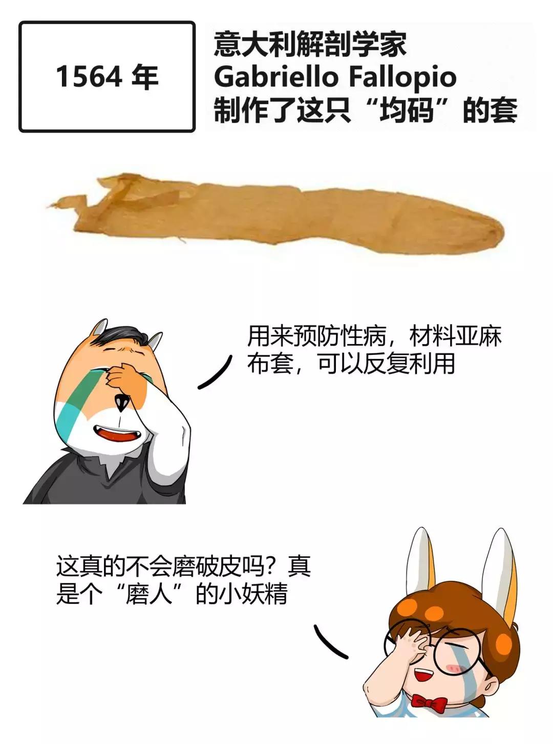 避孕套简史：早期的套套，看着就疼