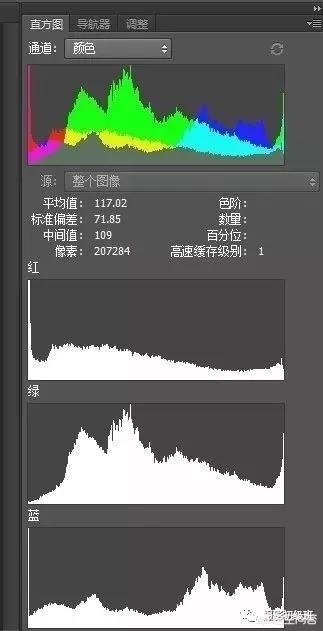 初学者单反相机入门教程,如何学习单反数码相机的简单操作