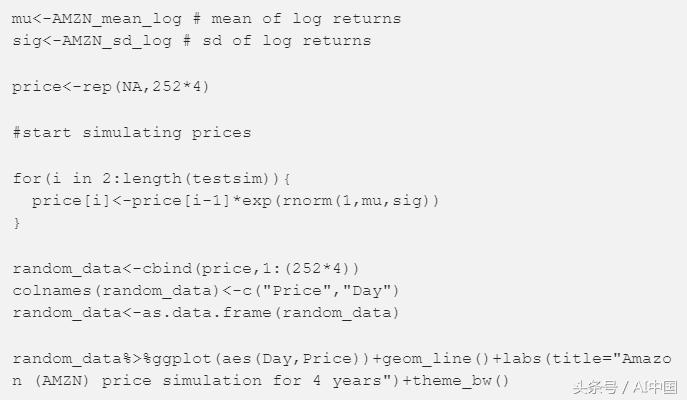 如何用r语言做相关性分析,r语言导入股票数据分析