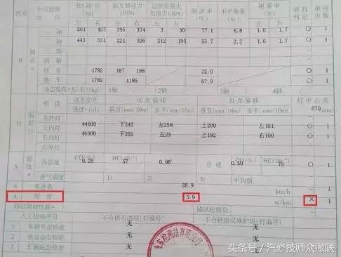 聊聊汽车轮胎的那些事,汽车轮胎偏磨如何解决