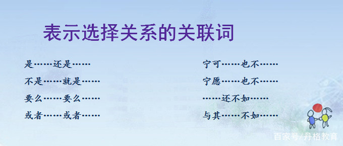 小学语文关联词大全及用法讲解,小学语文常见关联词及句式练习