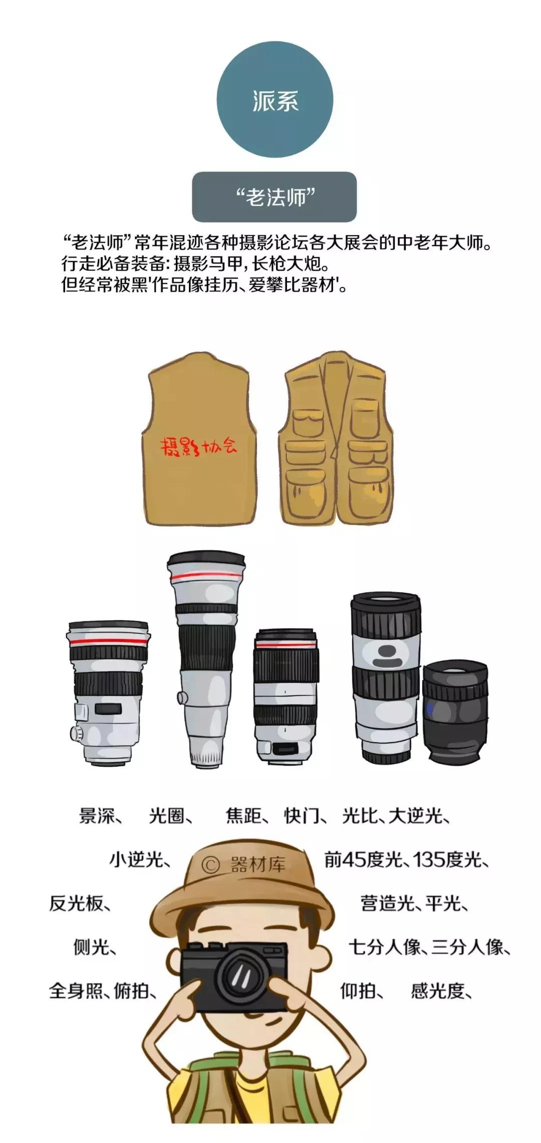 摄影圈的黑话你懂了吗,摄影圈的潜规则和套路
