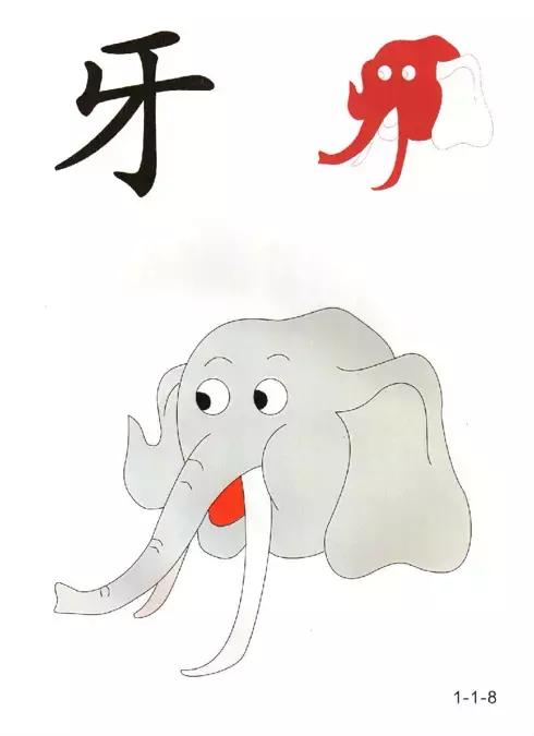 教一年级孩子快速识字的方法,6岁儿童识字认字学习视频