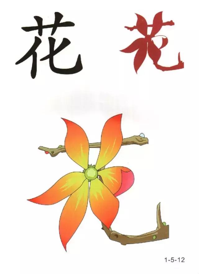 教一年级孩子快速识字的方法,6岁儿童识字认字学习视频