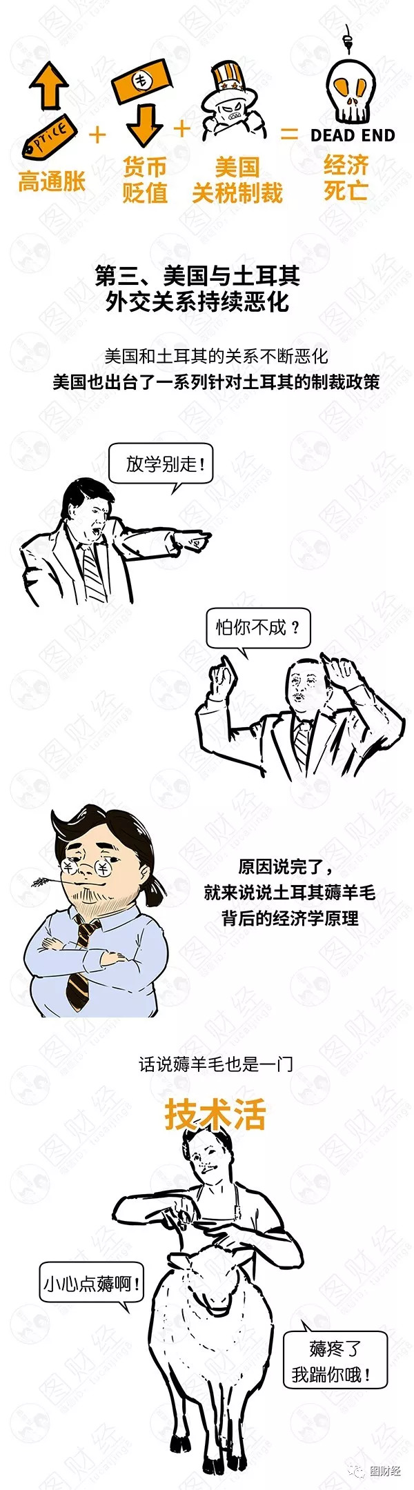 漫画去土耳其旅游,漫画去走走