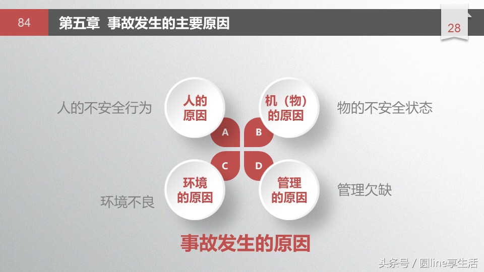 浼佷笟瀹夊叏鐢熶骇绠＄悊鍩硅ppt,鏂板畨鍏ㄧ敓浜ф硶鍩硅璇句欢ppt