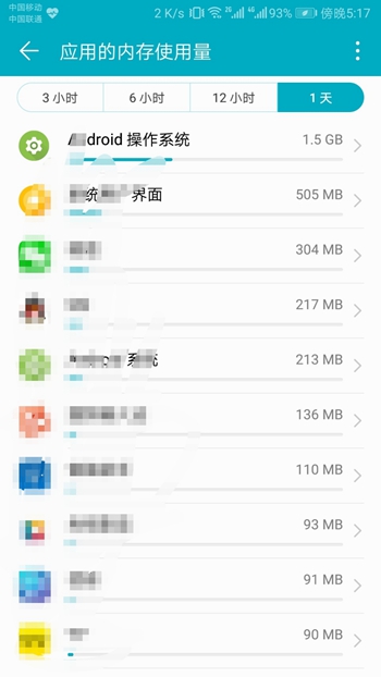手机运行内存6g为什么只有2g可用,手机运存10g为什么比较少