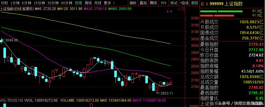 下周停牌的股票名单,下周停牌股票有哪些