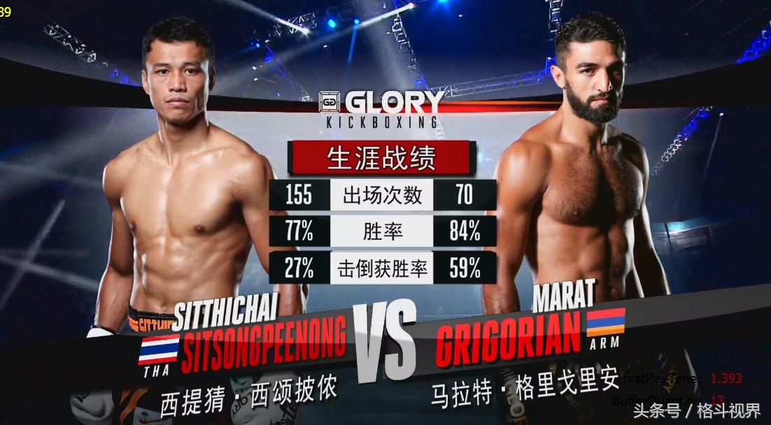 glory马拉特对西提猜,one冠军赛西提猜将对阵马拉特