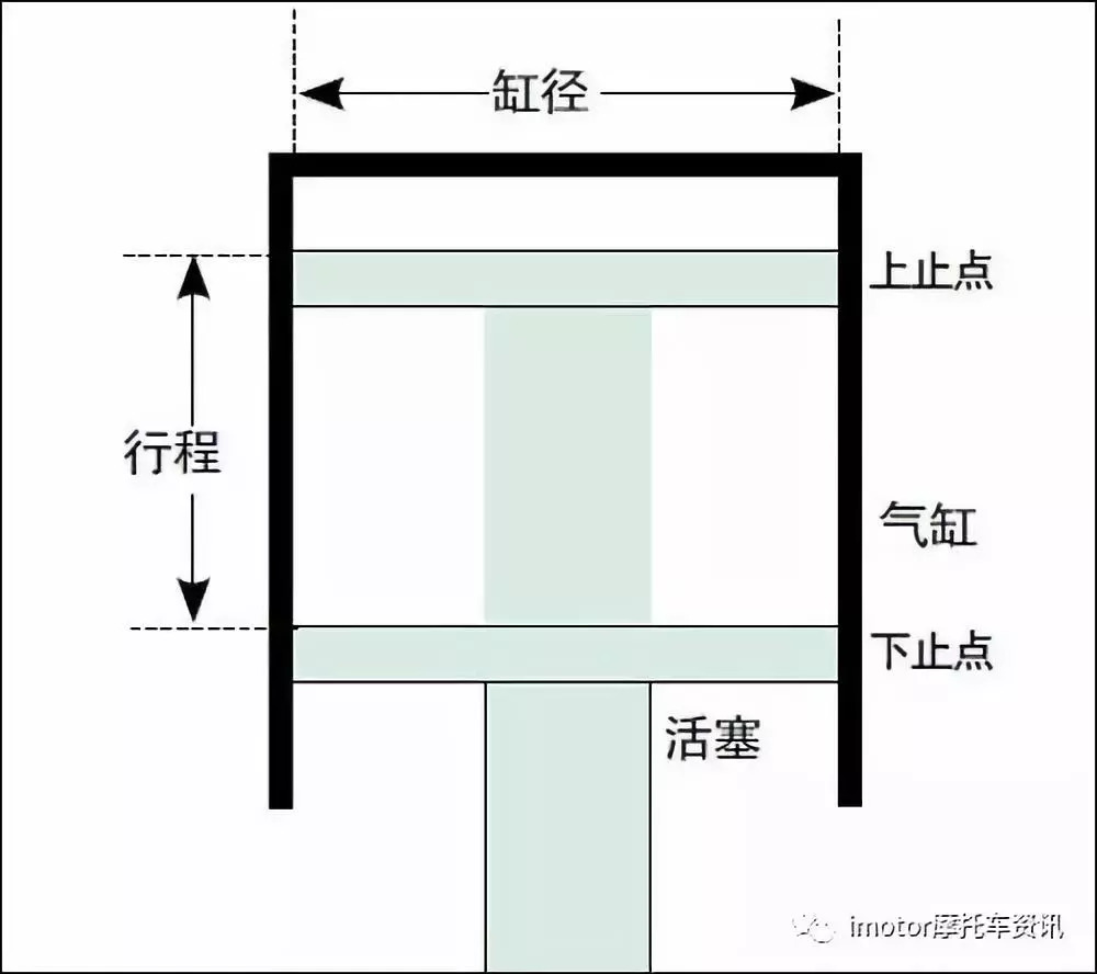 来啊互相伤害动图,鬼火福喜爆改