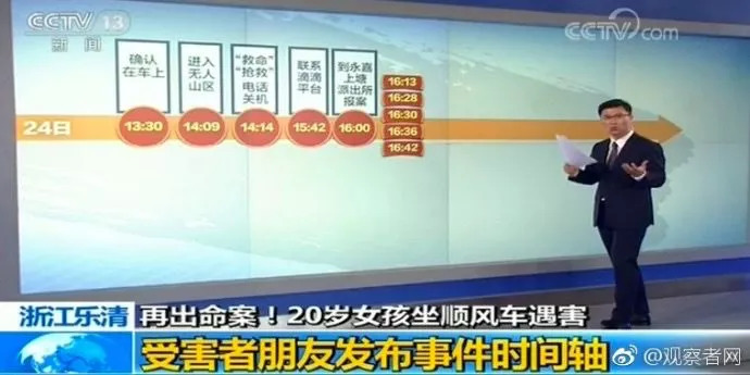 最新关于滴滴顺风车的新闻,滴滴顺风车下线后新顺风车平台