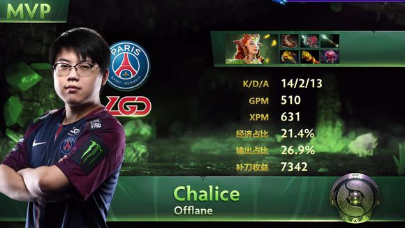 ti8总决赛lgd2比1og,ti8揭幕战大爹五转一助og战平lgd