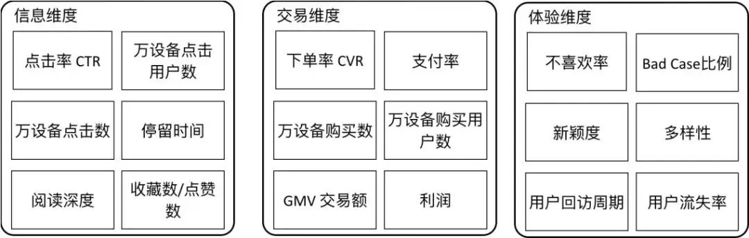 美团智能推荐平台怎么构建 (美团智能问答技术探索与实践)