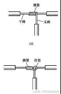 电线接头绝缘做法,电线接头接法及绝缘方法