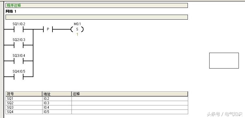 plc编程入门基础知识欧姆龙plc,用plc进行编程的方法和步骤是什么