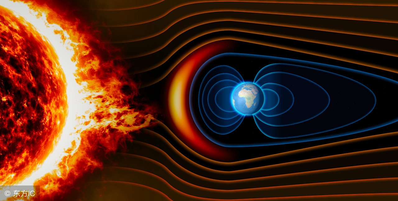 库仑定律和万有引力的关系,万有引力和库仑定律有联系吗