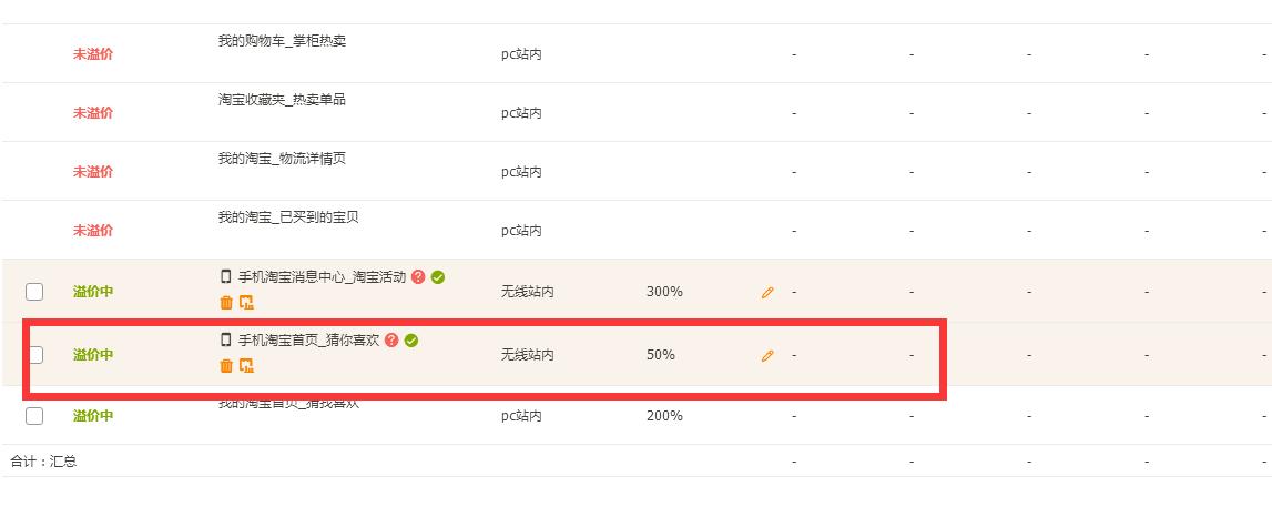 如何用超级推荐引爆手淘首页流量,超级推荐如何引爆手淘首页流量