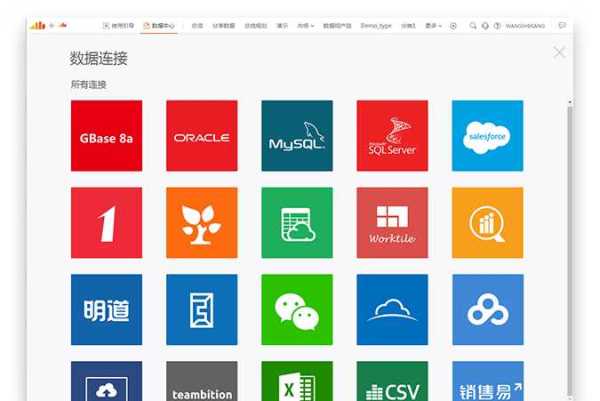 企业数字化管理能干什么工作,中小型企业数字化管理方案