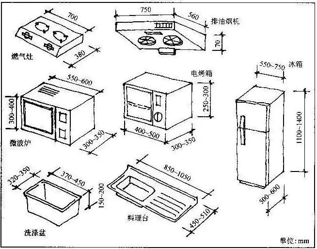 刨墙返工？家具摆不下该咋办！老公是不是看了假的装修流程？081