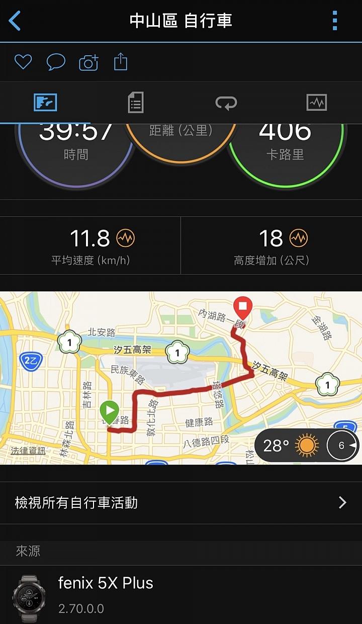 佳明手表garminactive5怎么用,佳明手表fenix5plus功能介绍