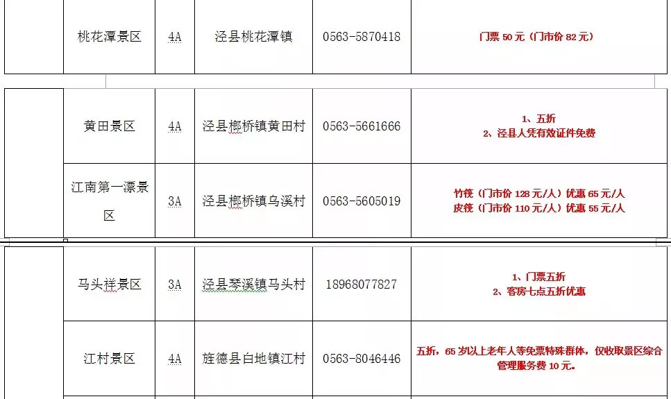 安徽景区免票最新政策九华山,安徽九华山景点半价