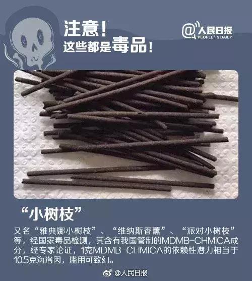 吃后任人摆布！新型*品毒**“蓝精灵”危害是*洛因海**一千倍