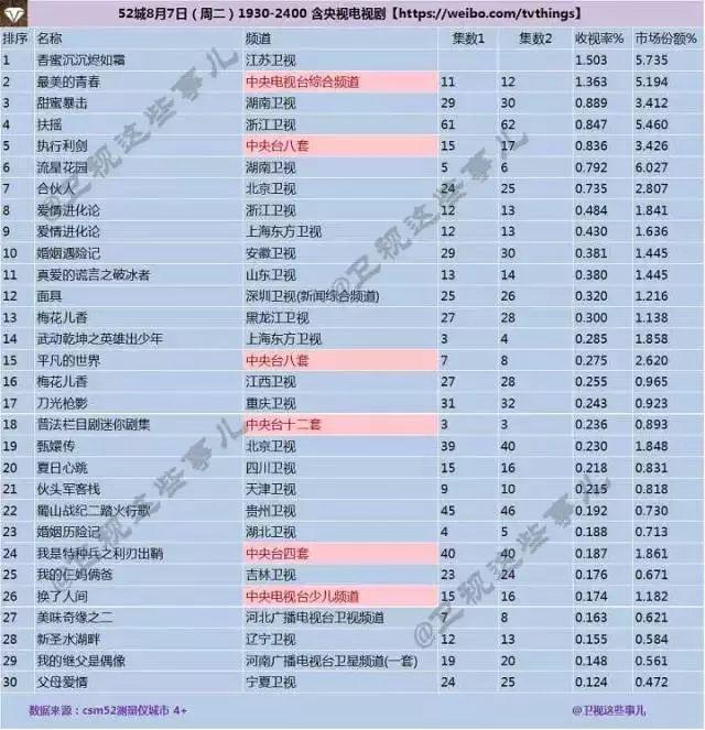 摸着良心说话是贬义吗,武动乾坤有新消息了吗