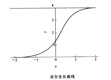 电子竞技背后老板,为什么王校长会退出电竞行业