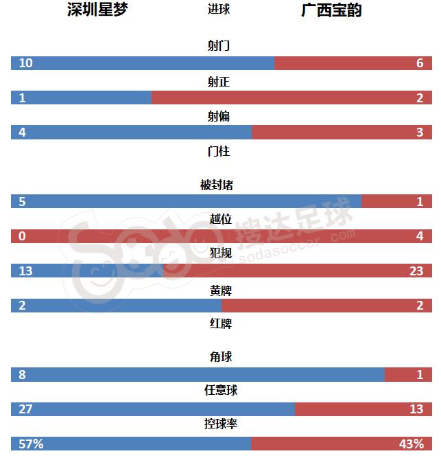 汉为体育2018年中冠直播,汉为体育2018中冠联赛积分榜