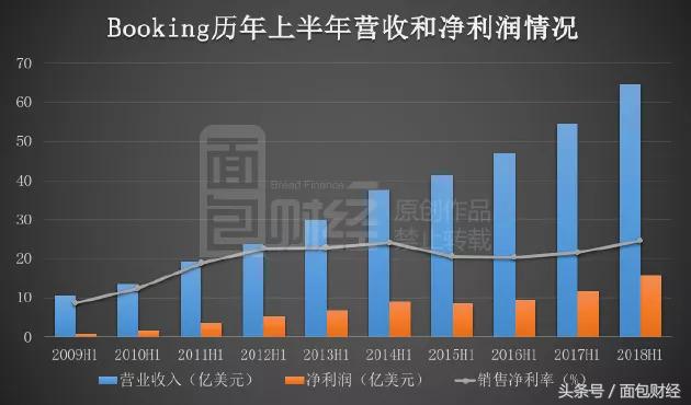 李嘉诚连续抄底自家公司,李嘉诚抄底香港房地产历史